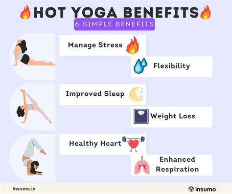 Is sweating so much really worth it?: Hot Yoga Benefits