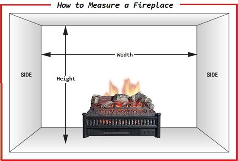 The Proper Way to Measure the Dimensions of a Fireplace