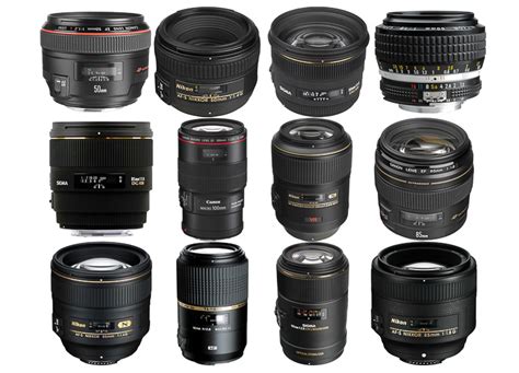 Wedding Photography DSLR Prime Lenses - The Complete Guide | 2019 Update