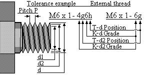 Metric Thread Tolerance Chart 6g - Best Picture Of Chart Anyimage.Org