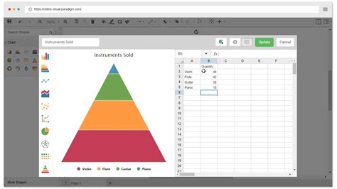 How to Create Pyramid Chart? - YouTube