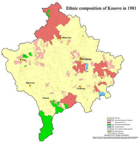 Ethnic composition of Kosovo in 1981 according to Yugoslavia census of population with Serb ...