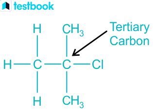 Halides: Learn Definition, Examples, Compounds and its Uses