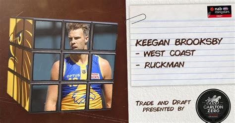 Hawthorn has signed Keegan Brooksby as a Pre-Season Supplemental ...