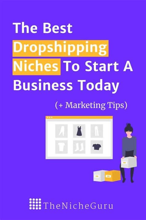 The 10 Best Dropshipping Niches (+ tips To monetize them) - The Niche Guru