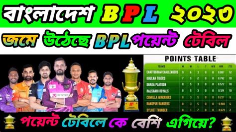 জমে উঠেছে BPL পয়েন্ট টেবিল | bpl point table 2023 | bpl 2023 point ...