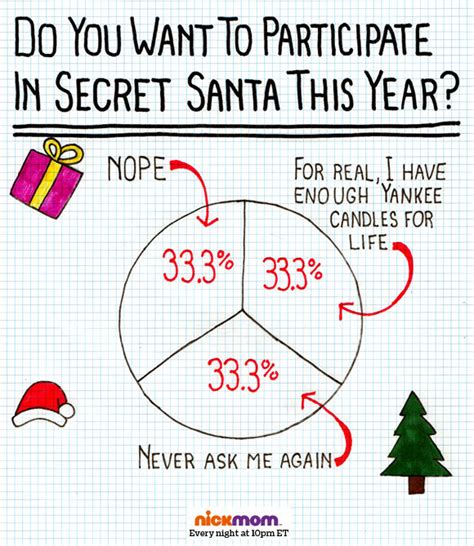 Secret Santa Funny Quotes. QuotesGram