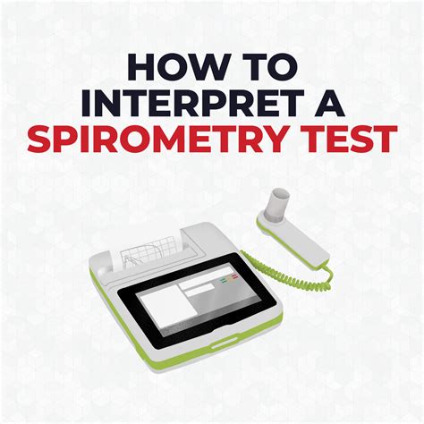 How to Interpret a Spirometry Test - CardiacDirect