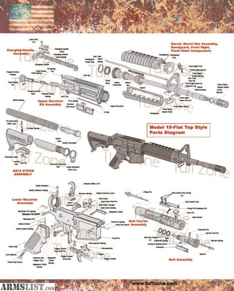 Ar 15 Diagram Schematic Glossy Poster Picture Photo Parts | Images and Photos finder