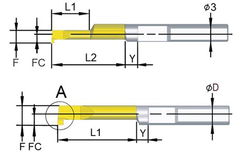 Grooving Tool | Cutting tool series | Baoje Industrial Company Limited