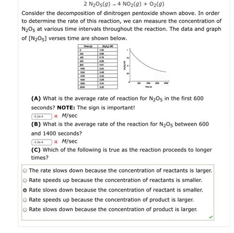 Solved: Consider The Decomposition Of Dinitrogen Pentoxide... | Chegg.com