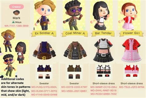 Animal Crossing New Horizons X Final Fantasy 7: codici per costumi a tema