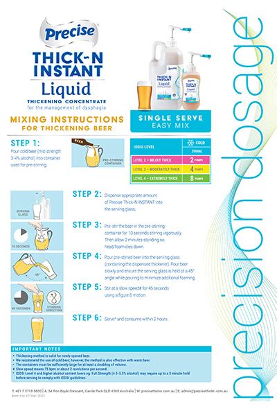 Mixing Instructions for Alcoholic Beverages – Precise