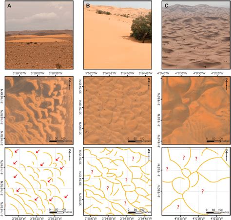 Identification of dune types at three locations of the Tafilalt Basin ...