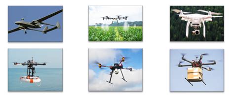 Classification of Drones – Unmanned Aircraft Systems – Unmanned Aerial ...