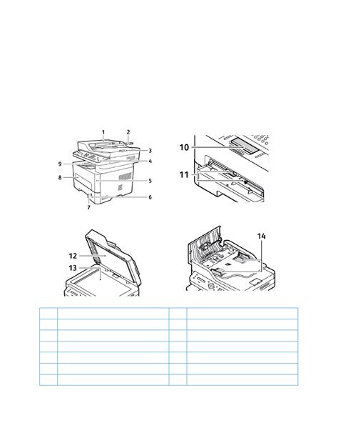 Xerox WorkCentre 3225 User's Manual | Page 14 - Free PDF Download (294 ...