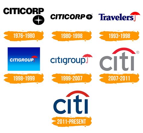 Citigroup Logo : histoire, signification de l'emblème