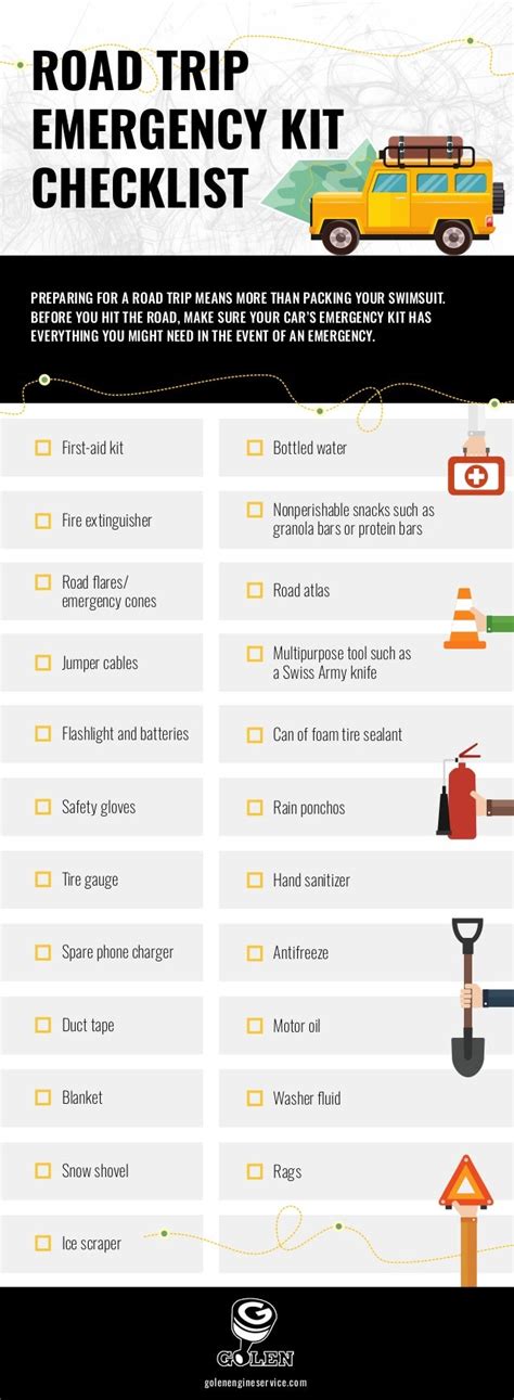 Road Trip Emergency Kit Checklist