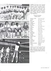 C E Ellison High School - Free Spirit Yearbook (Killeen, TX), Class of 1983, Page 106 of 294