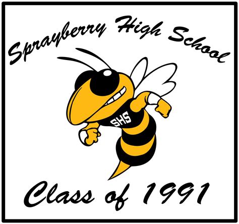 Sprayberry High School Class of 1991