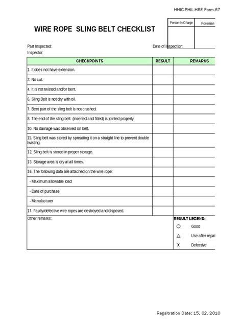 Sling Belt & Wire Rope Inspection Checklist