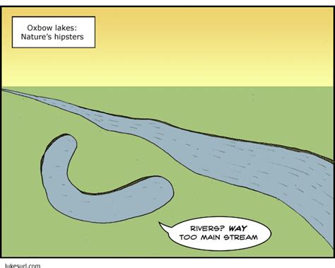 River features and their formation - GEOGRAPHY MYP/GCSE/DP