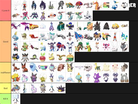 画像 all shiny pokemon sword and shield list 881150-All shiny pokemon sword and shield list ...