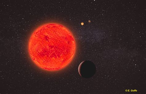 TLS - Thüringer Landessternwarte - Stars and Planets