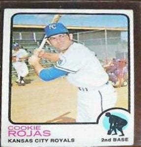 Cookie Rojas #188 Prices | 1973 Topps | Baseball Cards