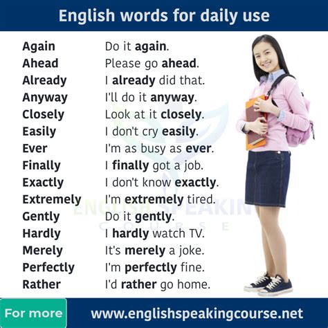 Daily Use Smart English Words - Vocabulary