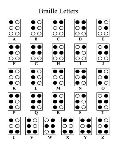 Looking for a Braille Alphabet Chart? Download it for free! | Braille ...