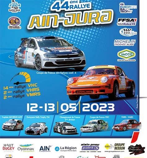 Rallye Ain Jura 2023 : Présentation & Engagés ! - Rallye Infos