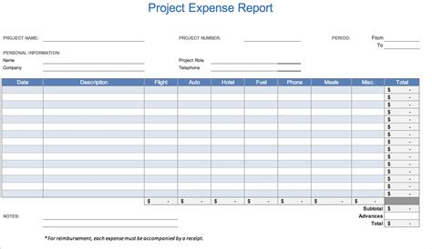 Gas Mileage Expense Report Template