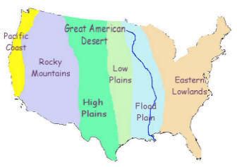 American West - The Great American Desert - History