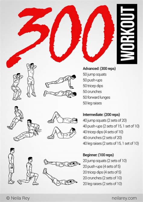 The 300 Workout