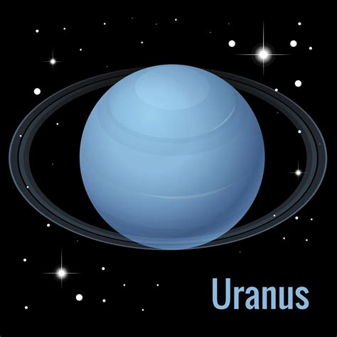 Characteristics of Jovian Planets - Universavvy