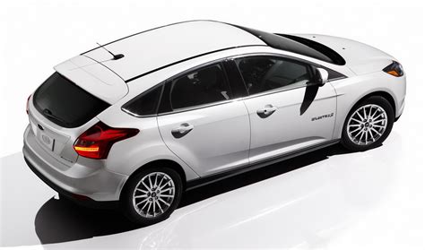 Ford Asks: What Should the Focus EV Sound Like? | Carscoops