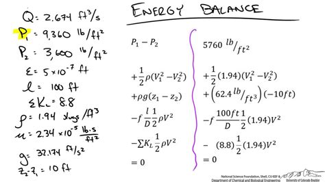 Flow Rate Equation Through Pipe - Tessshebaylo