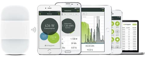 Easily Monitor the Energy Use of All the Devices in Your Home - Techlicious