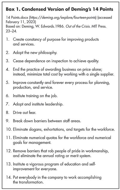 Re-Reading Deming’s 14 Points in the Era of Data Science: 14 Questions for Vibrant Management of ...