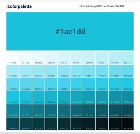 Caribbean Blue information | Hsl | Rgb | Pantone