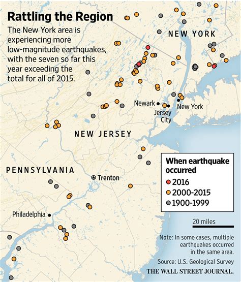 Geologists Predicting Large-scale Earthquake For New York | SOTN: Alternative News, Analysis ...