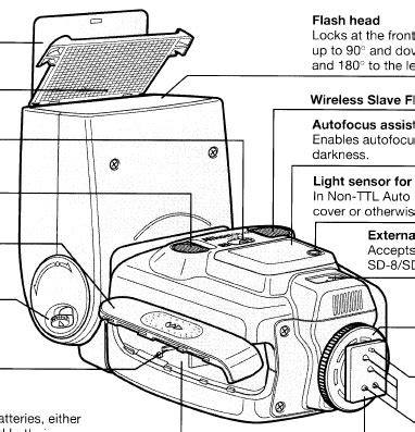 Nikon SB flash instruction manual, Nikon R1C1user manual, PDF manual ...