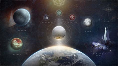 More Is Being Sunset In ‘Destiny 2’ This Fall For ‘Beyond Light’ Than You Think