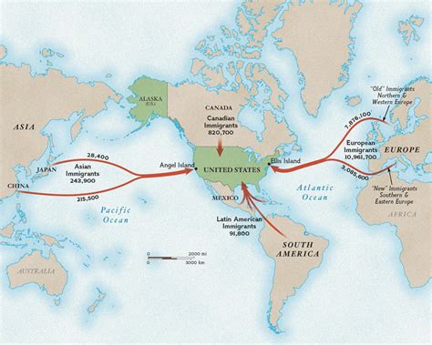 Immigration to the U.S. in the Late 1800s