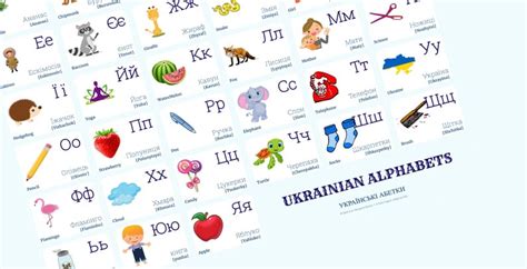 Ukrainian Alphabet CHART With Words and English Translations - Etsy