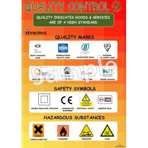 Quality Control Poster - Ashmore Learning Solutions