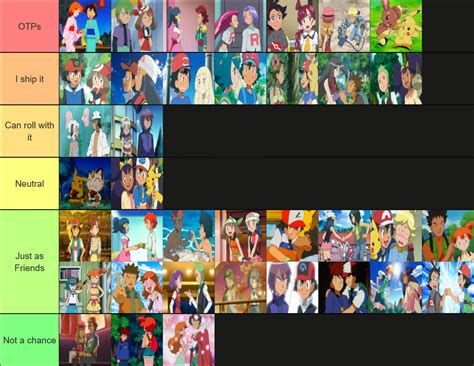 Top 107 + Pokemon anime series list - Lestwinsonline.com