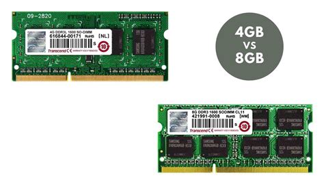 Is 8GB RAM Enough for Work, Office, or Student Laptop?