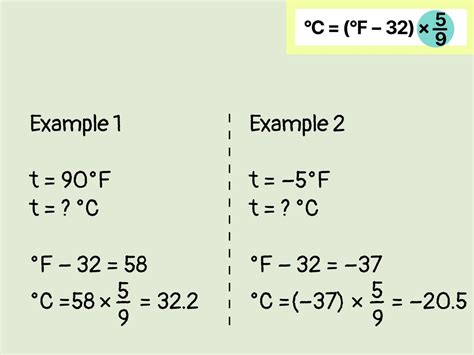 Convert Celsius To Fahrenheit Conversion Table | Cabinets Matttroy